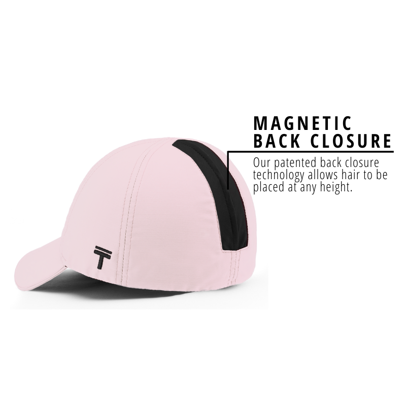 Performance Cap
